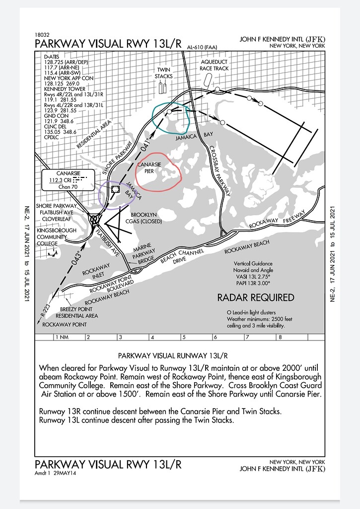 Your Guide to the JFK Canarsie Approach Tutorials World Flying